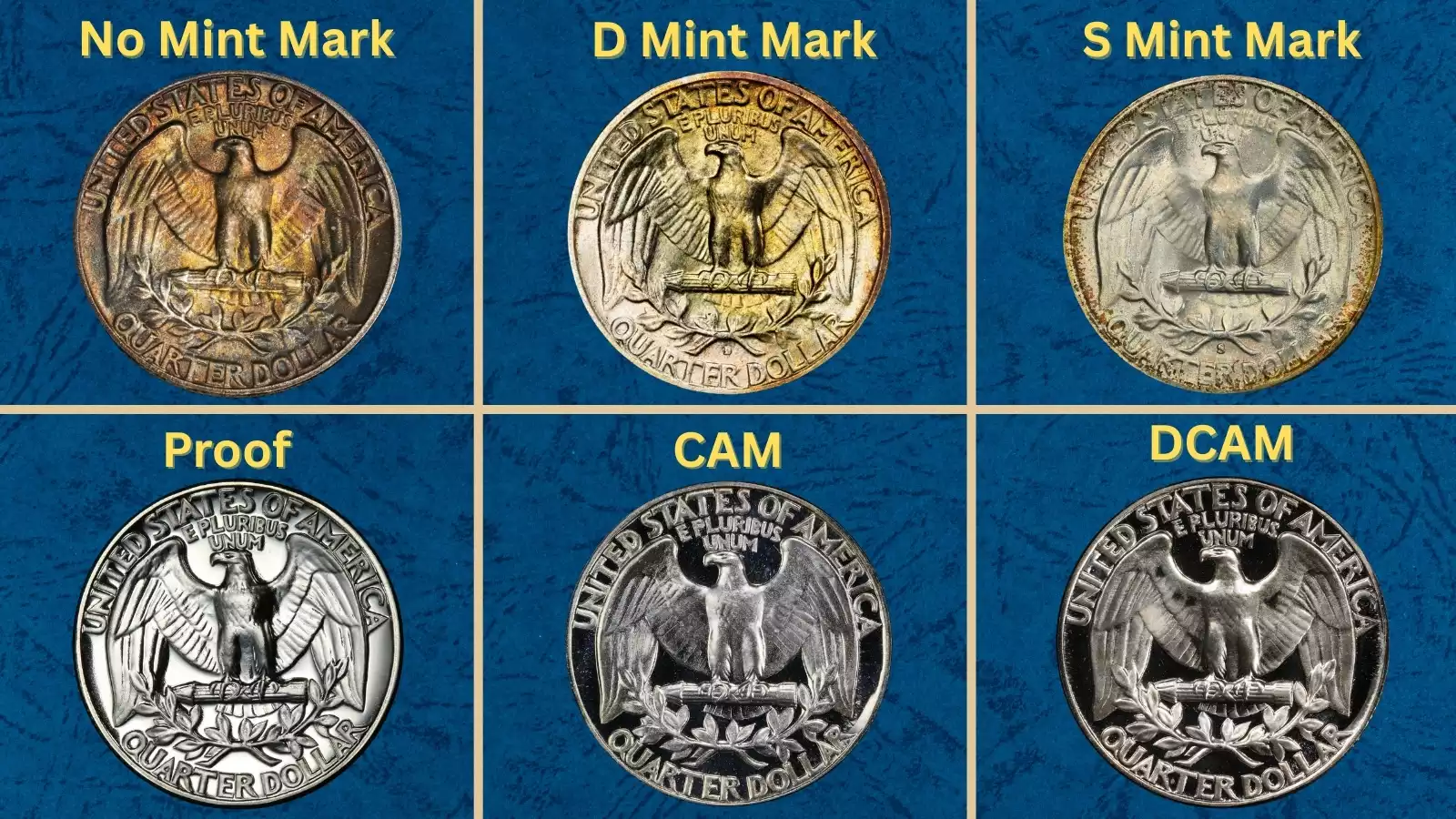 Group shot of all four 1952 Washington quarter varieties: Philadelphia, Denver, San Francisco, and Proof, showing mint marks and surfaces